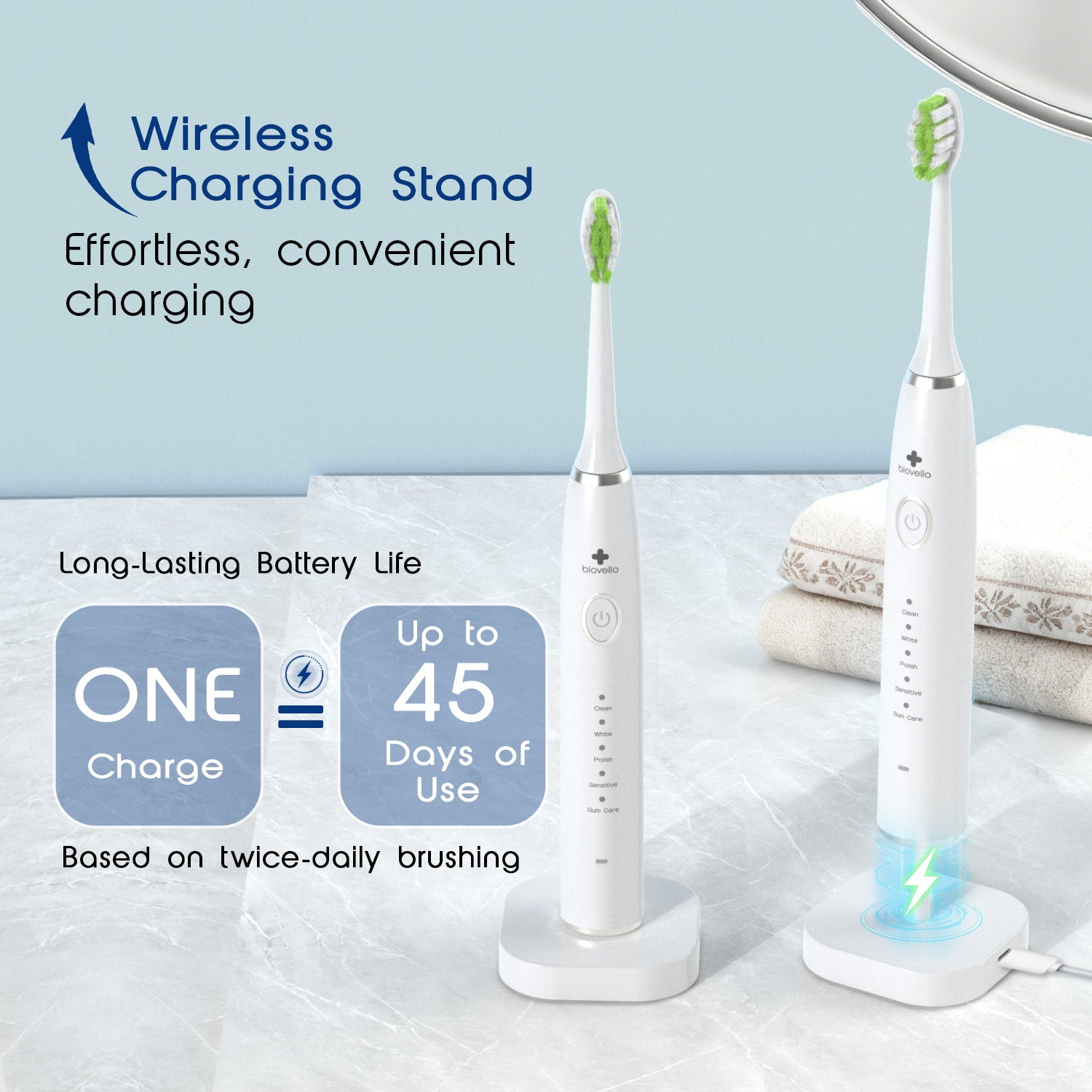 Biovello YS500 Electric Toothbrush