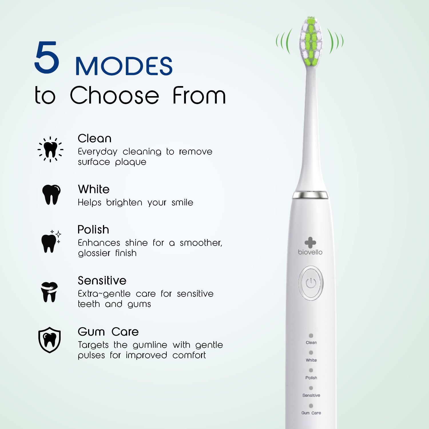 Biovello YS500 Electric Toothbrush