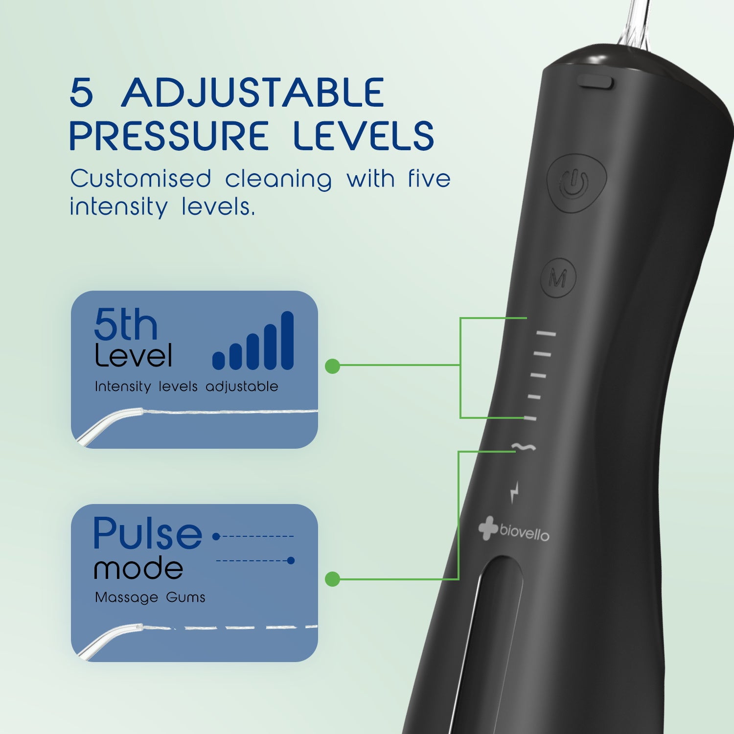 Biovello WF500 Water Flosser