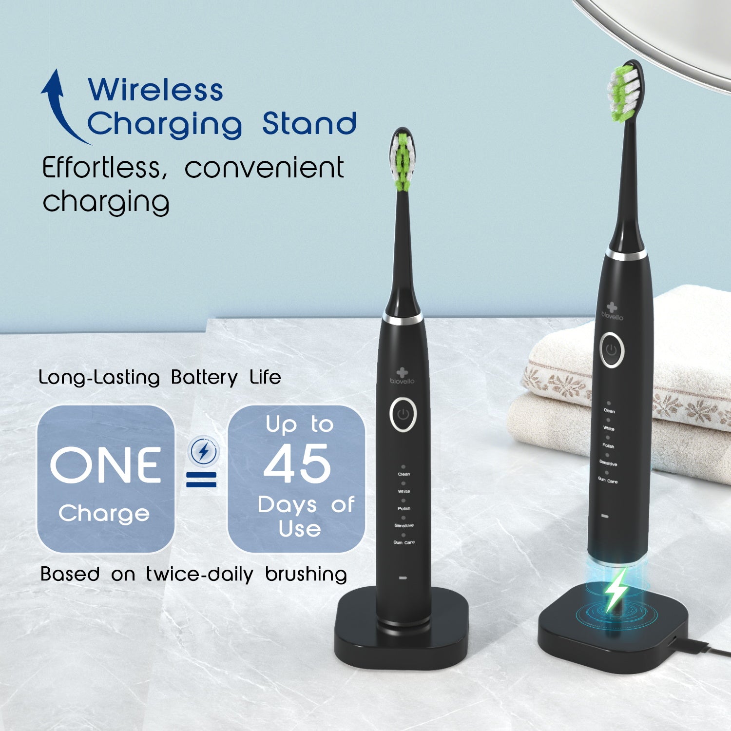 Biovello YS500 Electric Toothbrush