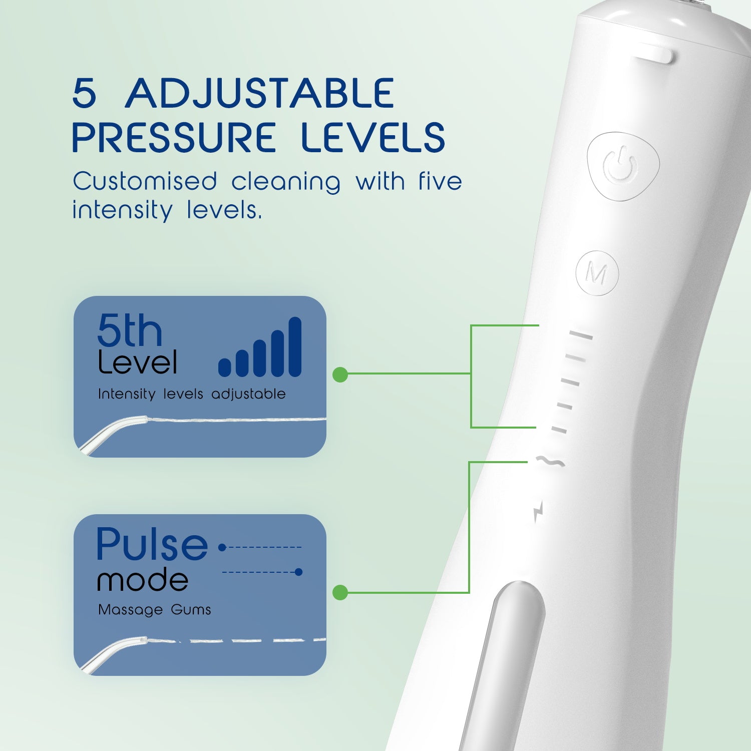 Biovello WF500 Water Flosser